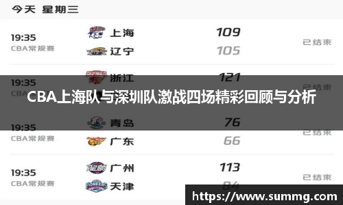 CBA上海队与深圳队激战四场精彩回顾与分析